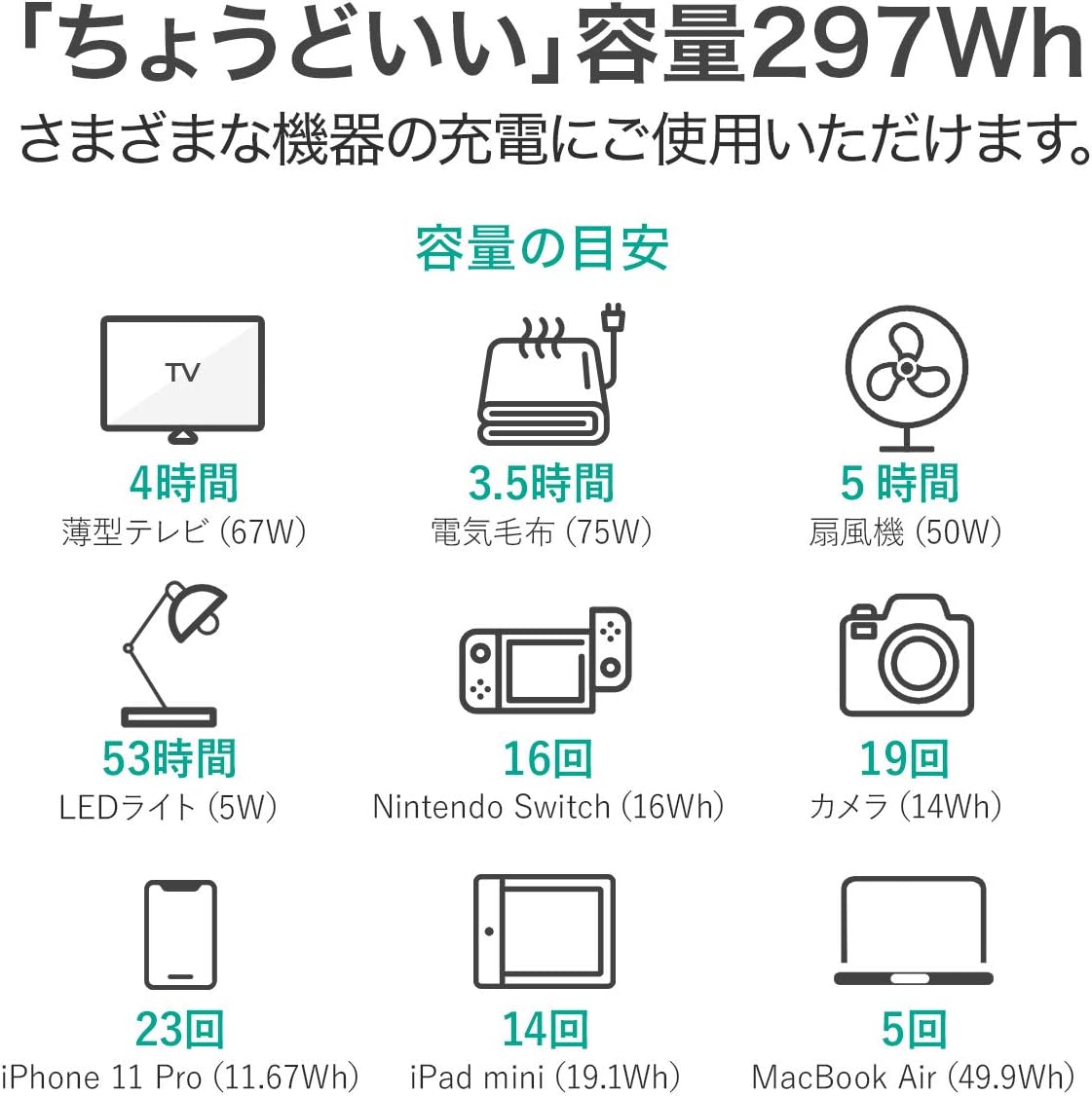 AUKEY_PowerStudio 300 PS-RE03_商品説明画像_05